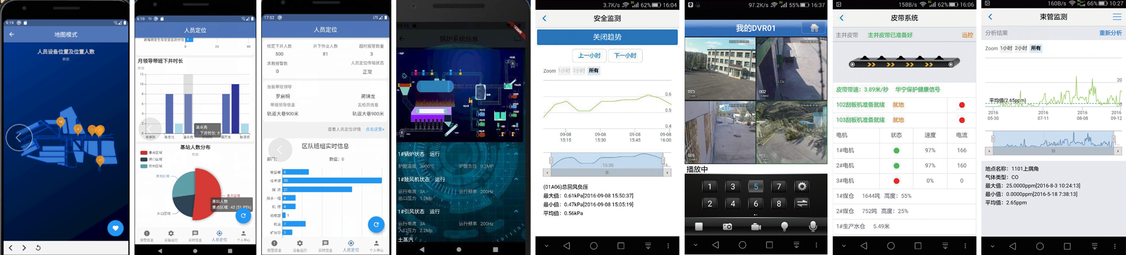 1681962725251073.png 礦山綜合監(jiān)控移動應用.png